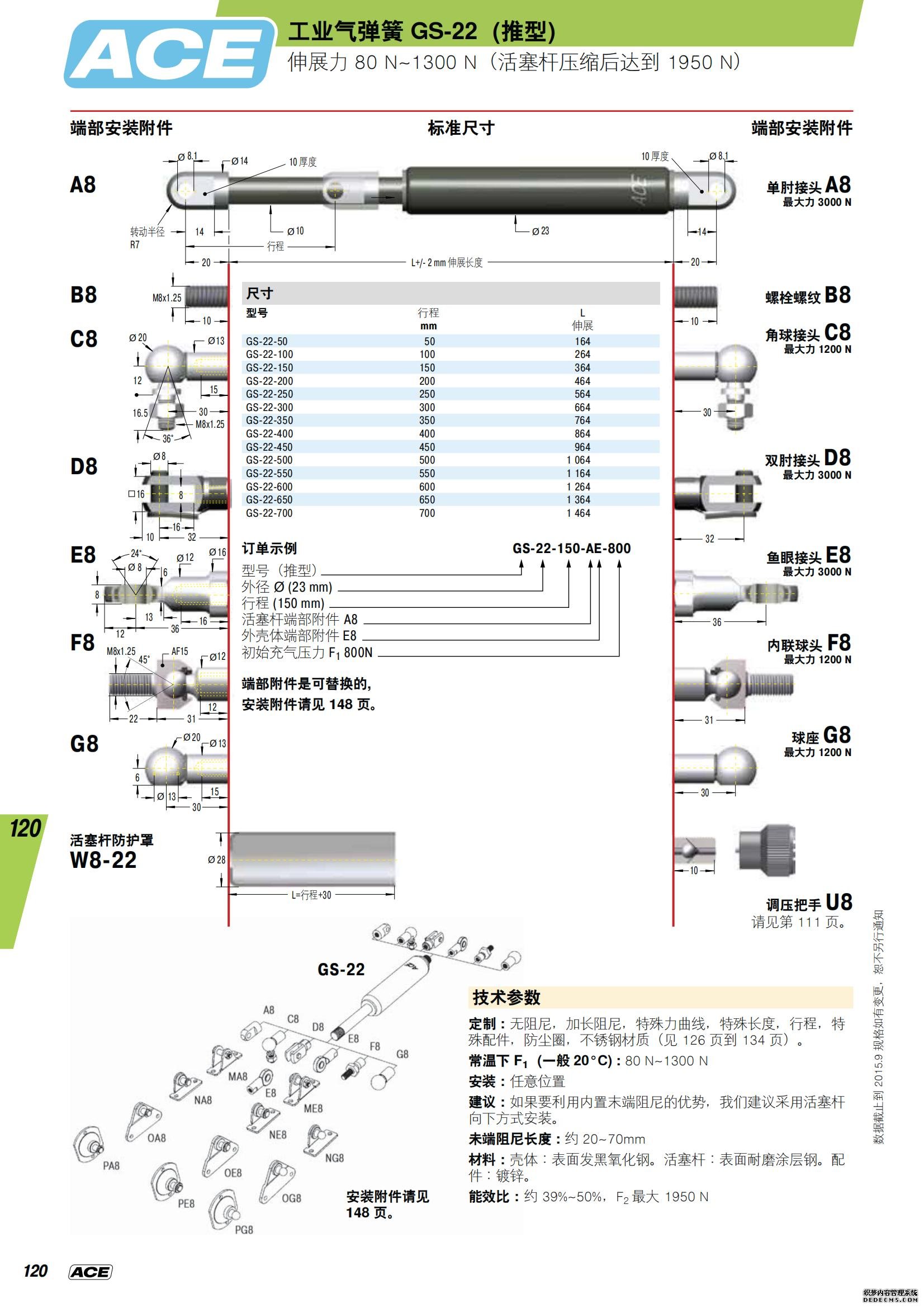 ACE缓冲器