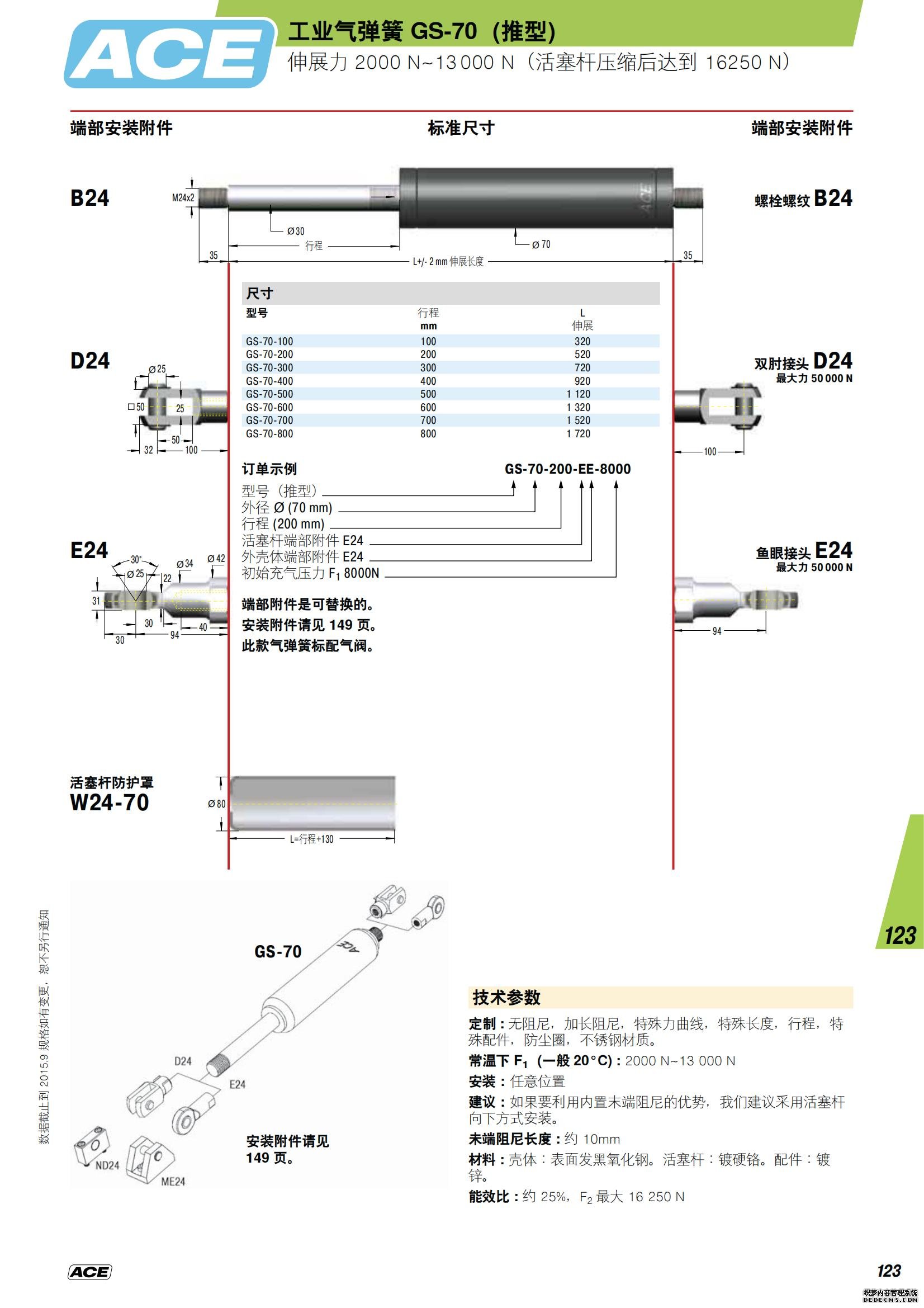 ACE缓冲器