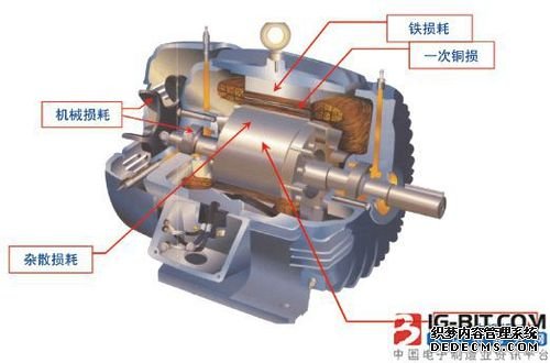 永磁FAULHABERFAULHABER电机