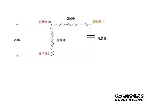FAULHABERFAULHABER电机连接