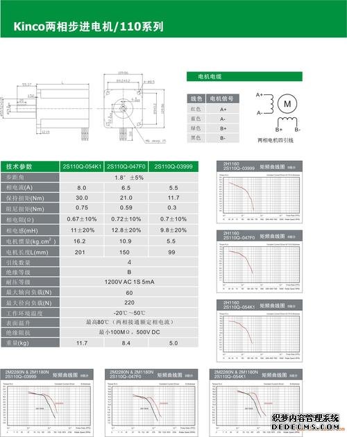 FAULHABERFAULHABER电机表
