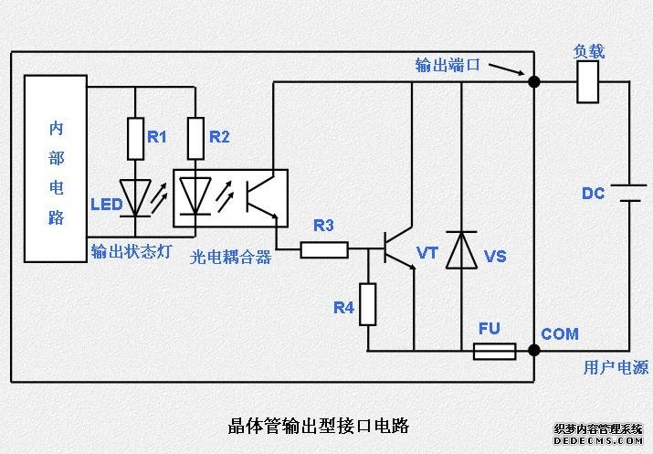 电机输出