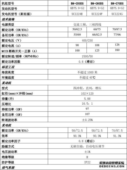发电机参数