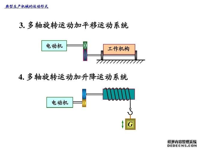 电机与拖动