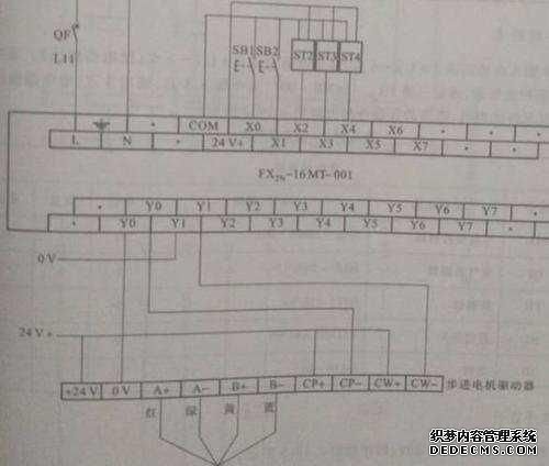 步进电机控制